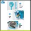 Hướng dẫn sử dụng Thiết bị thông gió cuộn lên cho nhà kính-Hand Crank Tời mở cửa sổ nhà kính, Công cụ thiết thực cho trang trại / trang trại