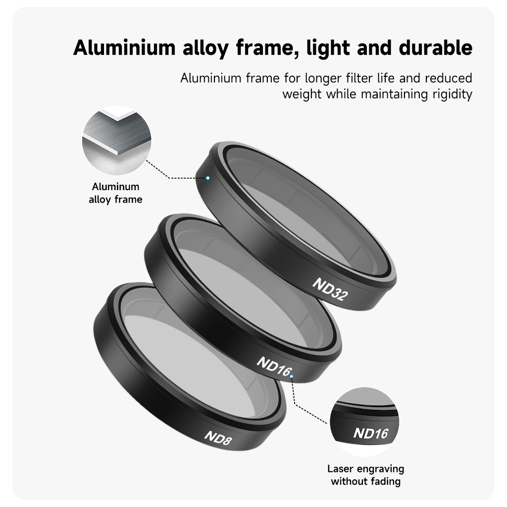 Tương thích với DJI Action 5 Pro 4 3 Phân Cực Đen Mềm 4 / 3 ND8 / 16 / 32 / 64 ND Lens CPL Filter Kit