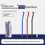 2 / 4 Chiếc Bàn Chải Đánh Răng Đơn Đầu Nhỏ Đầu Nhỏ Để Vệ Sinh Inter Cleaning Chăm Sóc Răng Miệng Người Lớn Dụng Cụ Làm Sạch Sâu Cho Răng Cấy Ghép