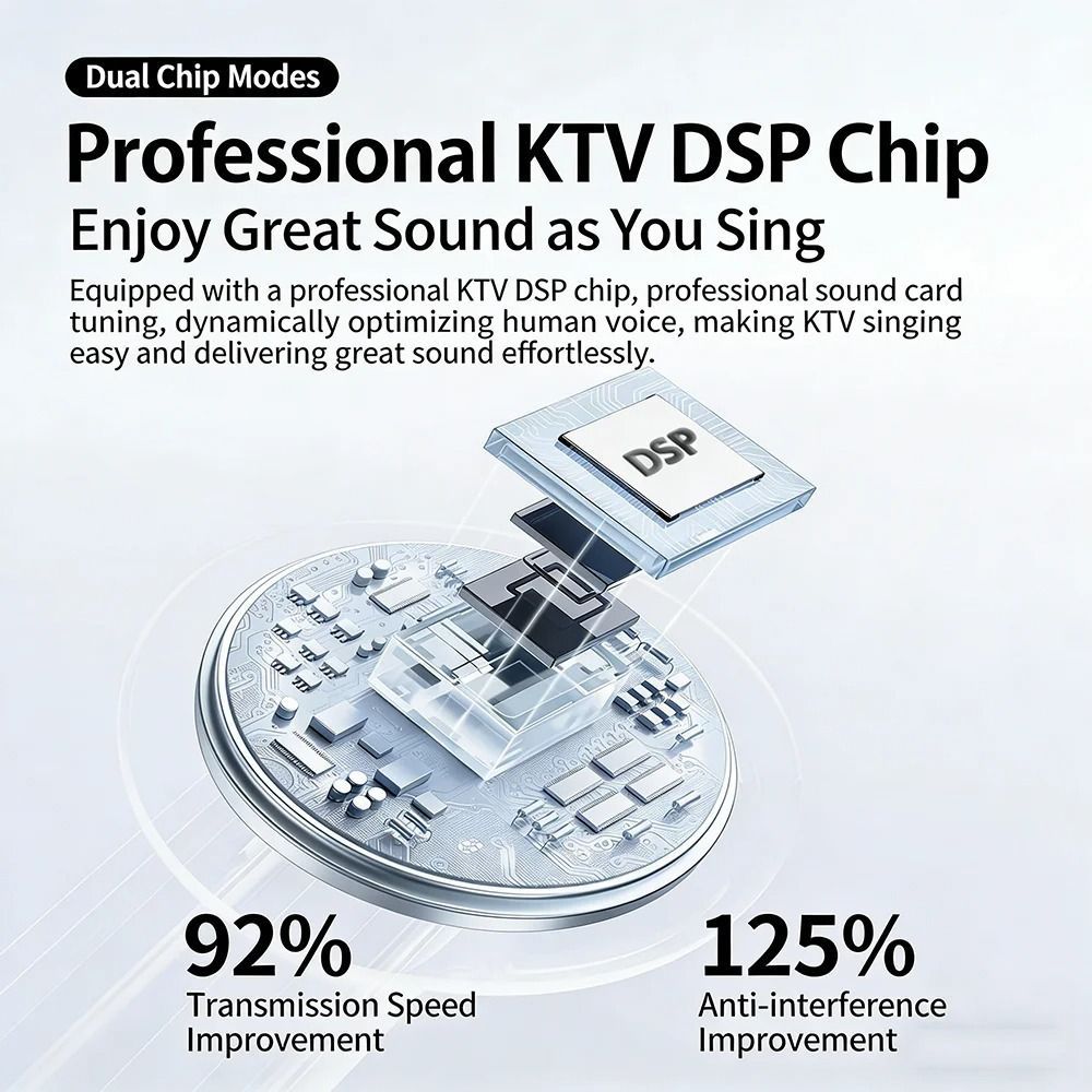 NOTE1 Tai nghe kẹp, Tai nghe đeo cổ Lavalier HD Mic Bluetooth 5.4, Giảm tiếng ồn Màn hình màu Hỗ trợ thẻ TF Tai nghe chơi game K Song