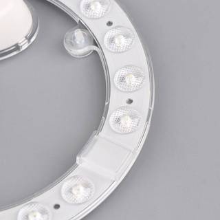 Led Vòng bảng điều chỉnh vòng tròn ánh sáng 12W-36W Trần lịch thi đấu thay thế Hội Đồng Quản Trị