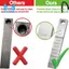 Dụng Cụ Pipefitter 2130 Miếng Đệm Ống Nhỏ Nêm Bước Guage Bước Cảm Biến Đồng Hồ Đo Cho Ống Khoảng Cách Hàn
