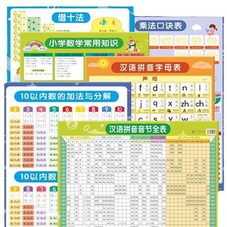 Trung Quốc Pinyin Bảng Chữ Cái Dán Tường Đánh vần Huấn Luyện Học Dụng Cụ Tiện Dụng Bảng Treo Tường Trẻ Em Nữ Công Thức Nữ Bàn Nhân 6.11