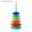 MỚI 1 Bộ Bé Quay Staing Đồ Chơi Xếp Hình Montessori Xoay Cầu Vồng Tháp Trẻ Em Phát Triển Kỹ Năng Vận Động Trò Chơi Trẻ Em Quà Tặng SKY