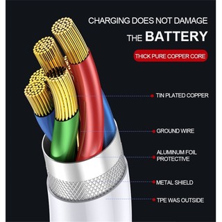 55Cáp sạc nhanh PD 20W Cáp sạc 1M Type-C cho IP 7plus x xsmax 11 12 13 14 pro max promax plus