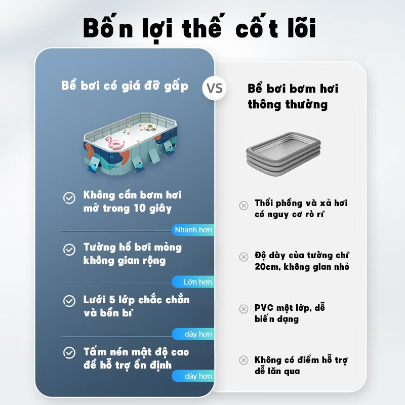 Bể bơi gấp gọn,không cần bơm hơi, chất liệu an toàn cao cấp, chống trượt, phù hợp cho cả gia đình
