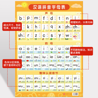Trung Quốc Pinyin Bảng Chữ Cái Dán Tường Đánh vần Huấn Luyện Học Dụng Cụ Tiện Dụng Bảng Treo Tường Trẻ Em Nữ Công Thức Nữ Bàn Nhân 6.11