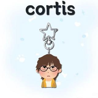 [khuy tròn] Cortis Phiên Bản chibi móc khoá treo balo chìa khoá James, Juhoon, Martin, Seonghyeon và Keonho