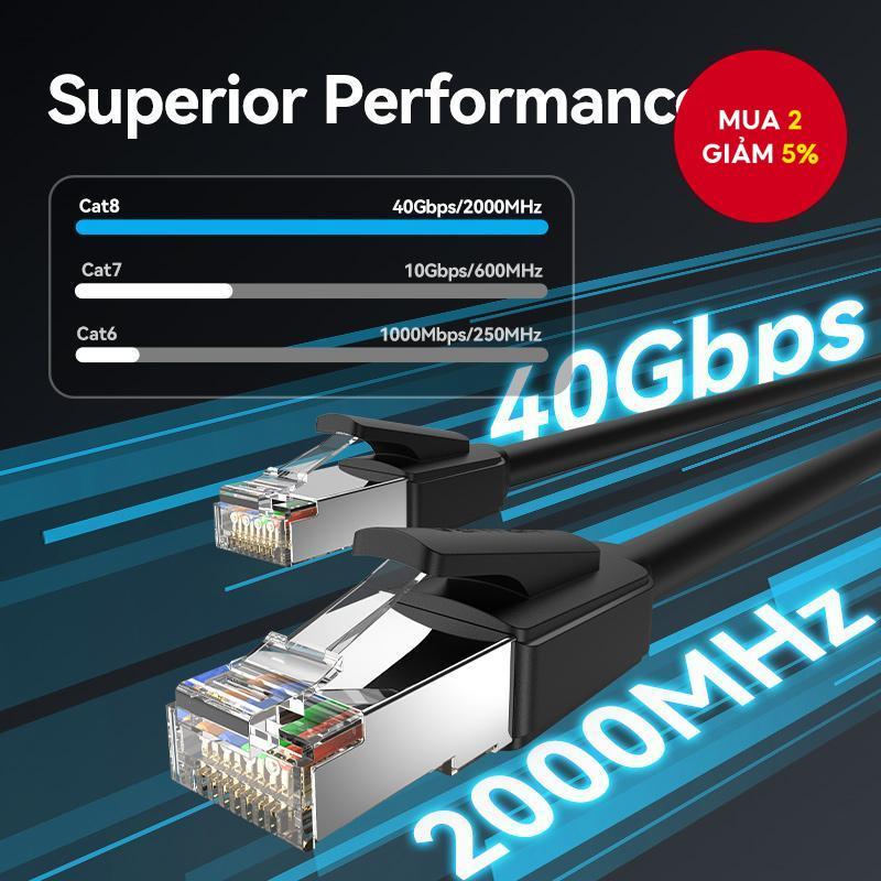 Cáp vá Ethernet chơi game Vention Cat8 SFTP 40Gbps 2000 MHz Cáp mạng RJ45 Cat8 siêu tốc Đầu nối mạ vàng cho bộ định tuyến Modem PC Laptop TV PS3 PS4 XBox CAT 8 Lan Cáp RJ
