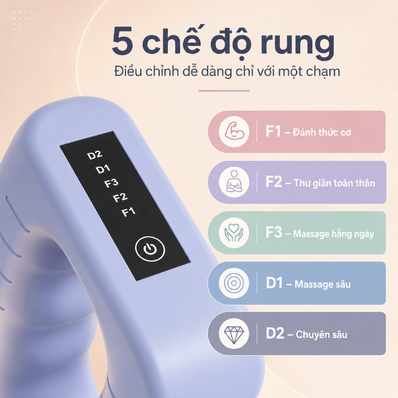 Máy Massage Rung Định Hình Cơ Thể Đa Năng – Giảm Mỡ Bụng & Đùi, Massage Toàn Thân, Tặng Đai Điều Chỉnh & Pin Dùng Lâu