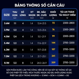 Cần câu đài V5 PLUS độ cứng 5H phiên bản tổng hợp carbon T1000+40T+30T Rice Fishing CC-51