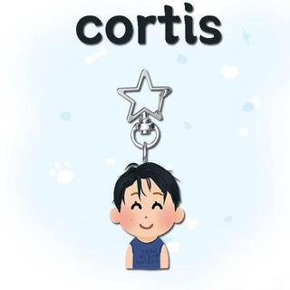 [khuy tròn] Cortis Phiên Bản chibi móc khoá treo balo chìa khoá James, Juhoon, Martin, Seonghyeon và Keonho