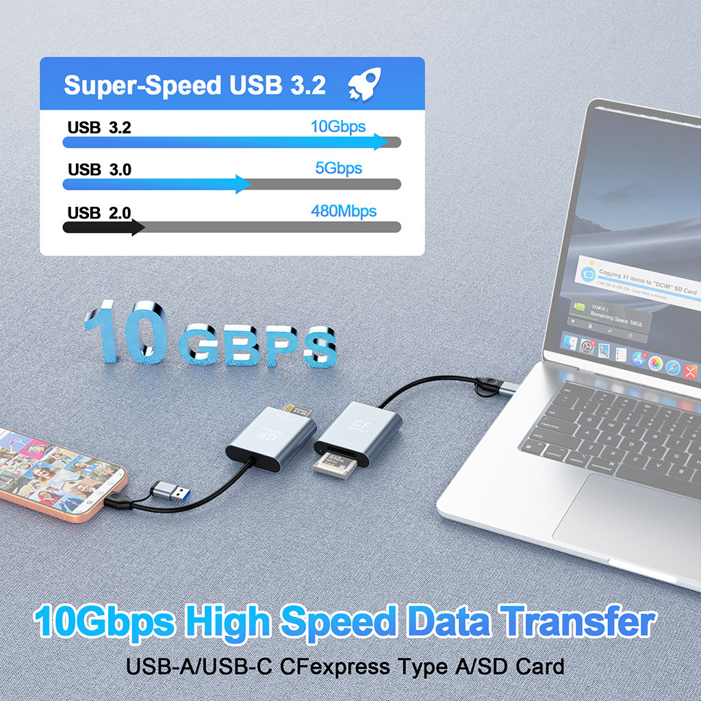 JMT CFexpress Loại A + Cổng Thẻ SD Đầu Đọc 2in1 Tương Thích USB 3.2 10Gbps Tốc Độ Cho Máy Tính Điện Thoại Thông Minh Máy Tính Bảng Chơi Game