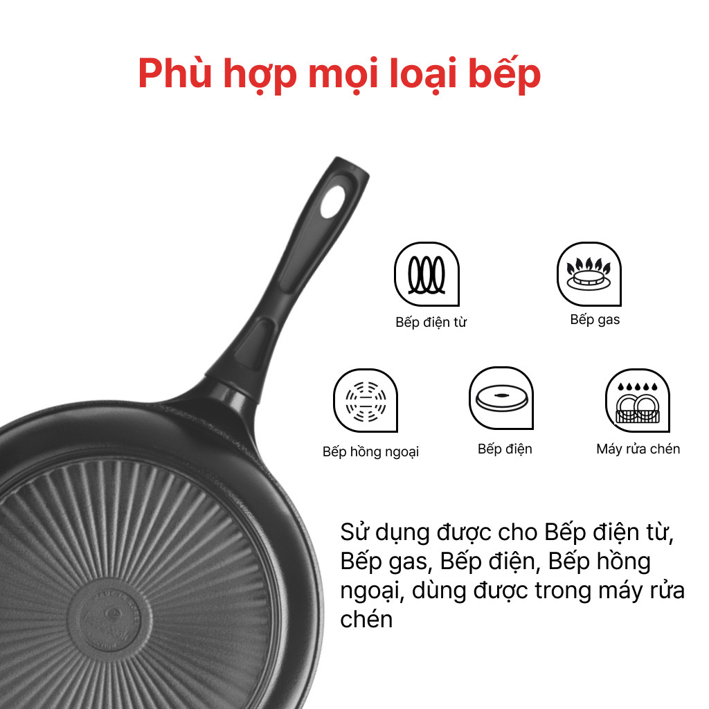 Chảo đúc nguyên khối All Black 24/26/28cm Happycook - Dùng được cho mọi loại bếp