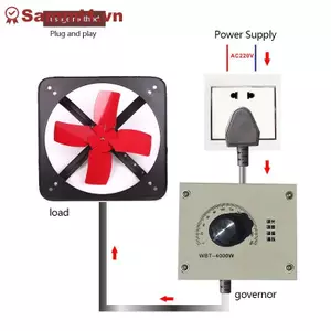 Bộ điều chỉnh điện áp ZK 4000W AC SCR cho tốc độ và nhiệt độ quạt động cơ VN