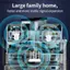 Bộ khuếch đại tín hiệu WiFi AA Bộ mở rộng phạm vi lặp lại có dây di động Tiếp nhận mạnh mẽ cho phòng ngủ Phòng học Kết nối đáng tin cậy VN