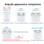 Ốp Tai Nghe Cho Airpods 4 Pro 3 2 Màu Sắc Tương Phản Dễ Thương Chó Con Họa Tiết TPU Mềm Chống Sốc Bluetooth Tai Nghe Không Dây Vỏ Bảo Vệ Chống Mất
