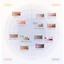 Bảng Phấn Mắt Romand BETTER THAN PALETTE Cao Cấp - 10 Ô