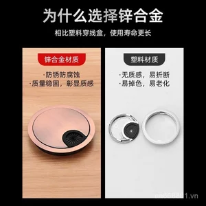 Hợp Kim Kẽm Để Bàn Ren Hộp Tròn Ren Bàn Máy Tính Thông Số Kỹ Thuật Khác Nhau Kim Loại Ren Lỗ Bao Ren Hộp Ren