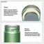 Luckyew Kín Hơi Tinplate Trà Hộp Bảo Quản Cho Lá Túi Trà Bột Matcha Kín Thức Ăn Tổ Chức Trà Nhà Bếp TQ