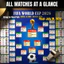 Cho World Cup 2026 Bóng Đá Poster Thể Thao Quạt In & Poster Thể Thao Người Hâm Mộ Phụ Kiện