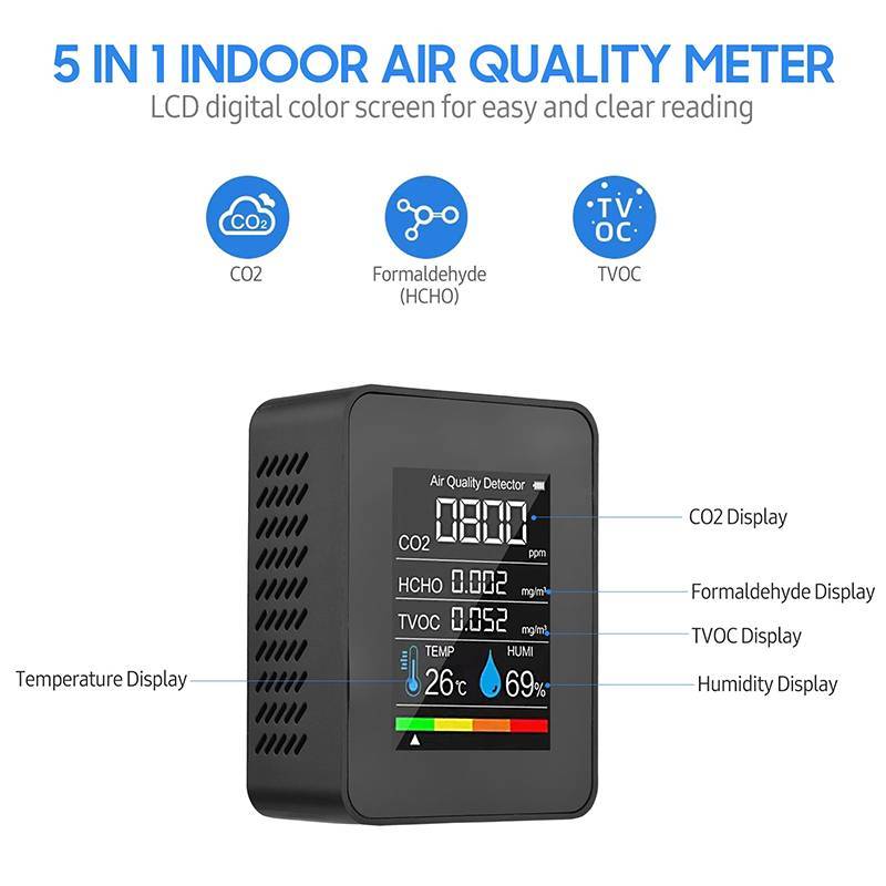 [MAKY] Máy đo CO2 5in1 đa chức năng Máy kiểm tra độ ẩm nhiệt độ kỹ thuật số Carbon Dioxide TVOC HCHO Máy dò chất lượng không khí VN