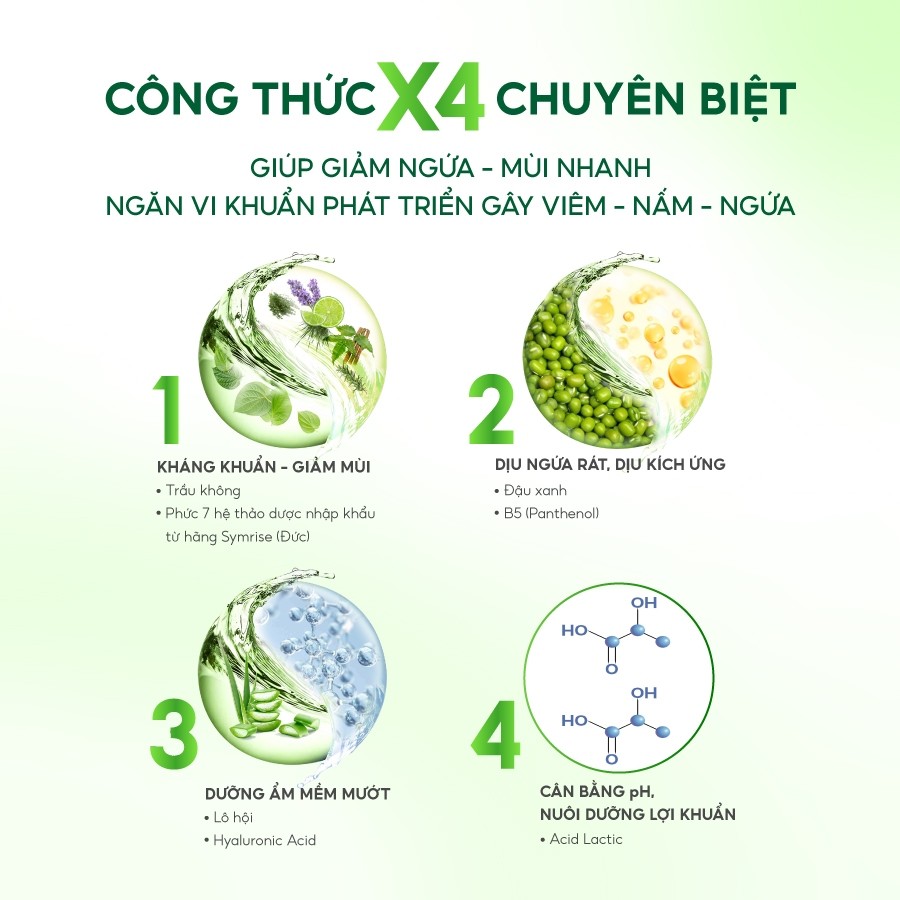Gel Phụ Khoa Lavima Antimic (Đũa Thần Inner) Làm Sạch - Khử Mùi - Dịu Ngứa Nhanh Tại Chỗ, Bút 3g