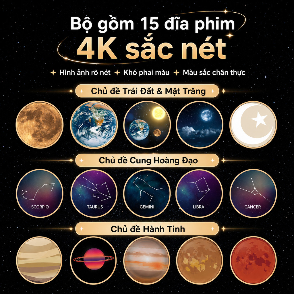 Đèn ngủ LED chiếu sao thiên hà mini USB, cổ xoay 360°, 3 chủ đề Mặt Trăng Chòm Sao Hành Tinh