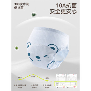 ☘️Quần đóng bỉm vải Quần tập đi vệ sinh cho bé dễ dàng mặc cởi Tã gạc bé bỏ tã có thể giặt được
