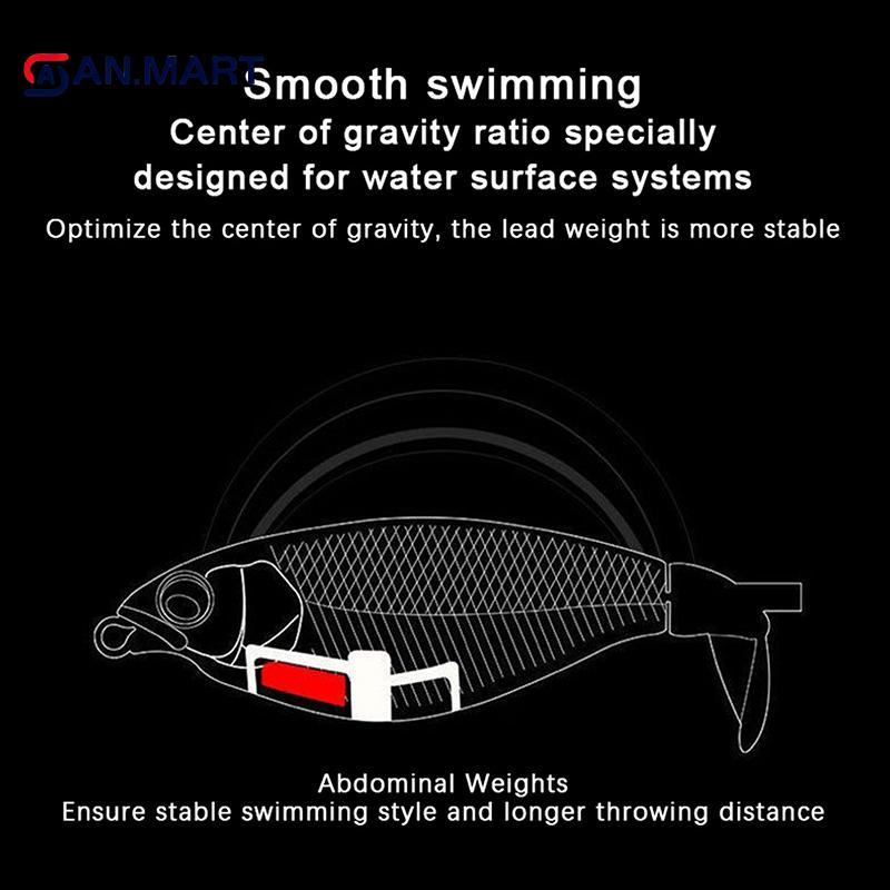 AN.MART 1 Cái Chất Lượng Whopper Plopper Wobblers 7.5cm 6.5g Topwater Popper Mồi Câu Cá Mồi Cứng Xoay Đuôi Mềm Câu Chuyện Câu Cá VN