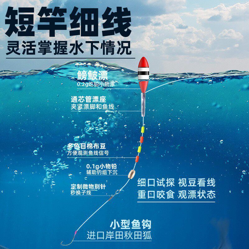 Cần Câu Mini Stream Rod Phần Ngắn Mini Micro-Hand Trẻ Em Cần Câu Nhỏ Người Mới Bắt Đầu Bộ Hoàn Chỉnh