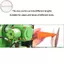 Hodou 8 / 11x Dịch vụ dầu thủy lực Phích cắm cao su Bộ thủy lực công nghiệp cho khớp Thiết bị nặng Phụ kiện cổng dầu Tưới VN