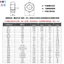 Chất liệu thép không gỉ 304 Lục giác Đai ốc đảo ngược Chủ đề mịn Đai ốc Bu lông Anh Mỹ Nắp vít Daquan M4M5M6M8M10M12M14M16M18-M24