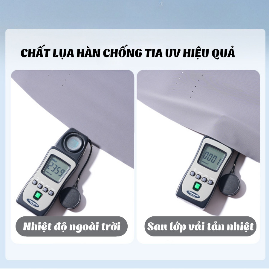 Mũ Chống Nắng Kèm Khẩu Trang Toàn Mặt HomeMate Chất Lụa Hàn Mát Lạnh, Chống Tia UV UPF50+, Thiết Kế Tháo Rời Tiện Lợi