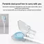 AA Y-Kelin Lollipop Lưỡi Cho Bé Sraper Trẻ Em Cạp Trẻ Em Vệ Sinh Răng Miệng Loại Bỏ Lớp Phủ Lưỡi VN