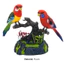 < Pluscloth > Đồ chơi chim điện tử Điều khiển bằng giọng nói Lễ hội tương tác Quà tặng mô phỏng Đồ chơi vẹt chim cho trẻ em