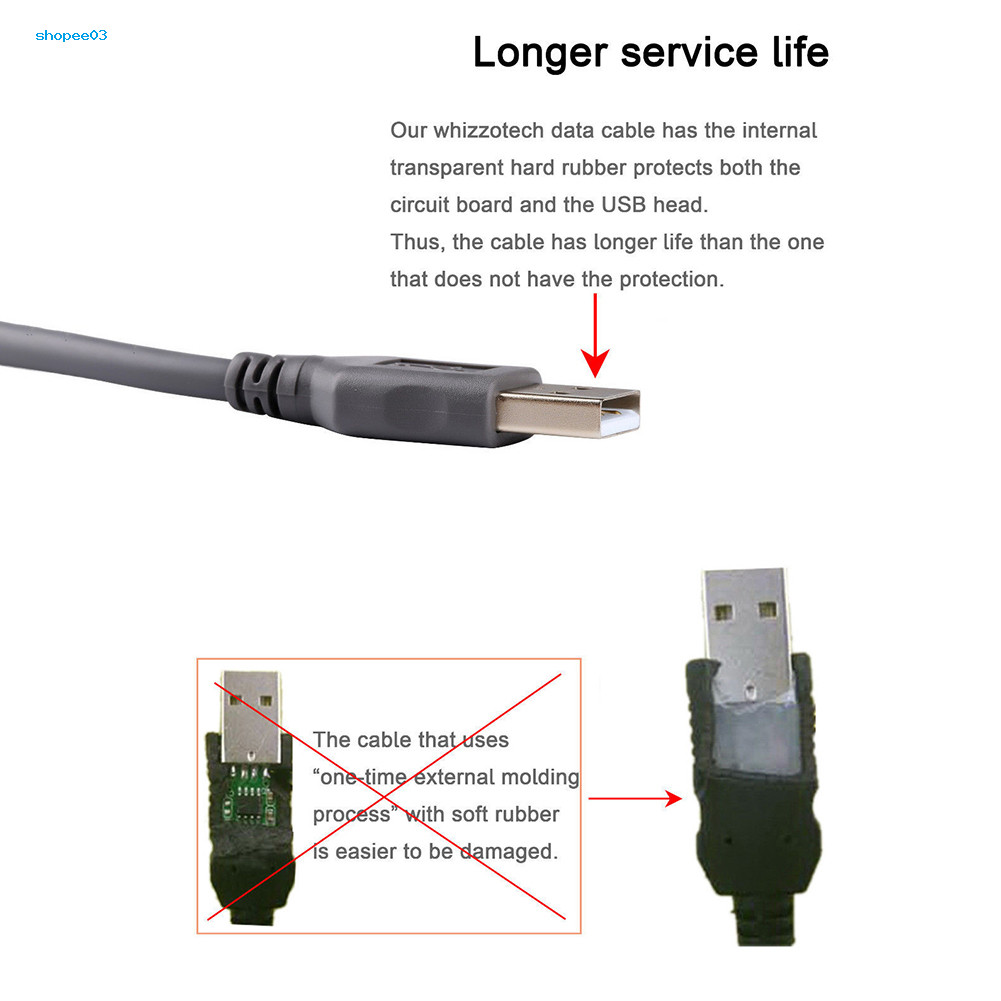 [Ky] Cáp USB 20 A sang RJ45 tốc độ cao cho máy quét mã vạch biểu tượng LS1203 LS2208