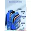 Balo Labubu, Khủng long cho bé trai, bé gái từ lớp 1-6 -Kimbunshop818