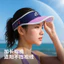 Mũ Thể Thao Nhẹ Ngoài Trời Nhanh Khô Mũ Chống Nắng Chạy Tennis Cầu Lông Đi Xe Đạp Rỗng Mũ Chống Nắng JZVG
