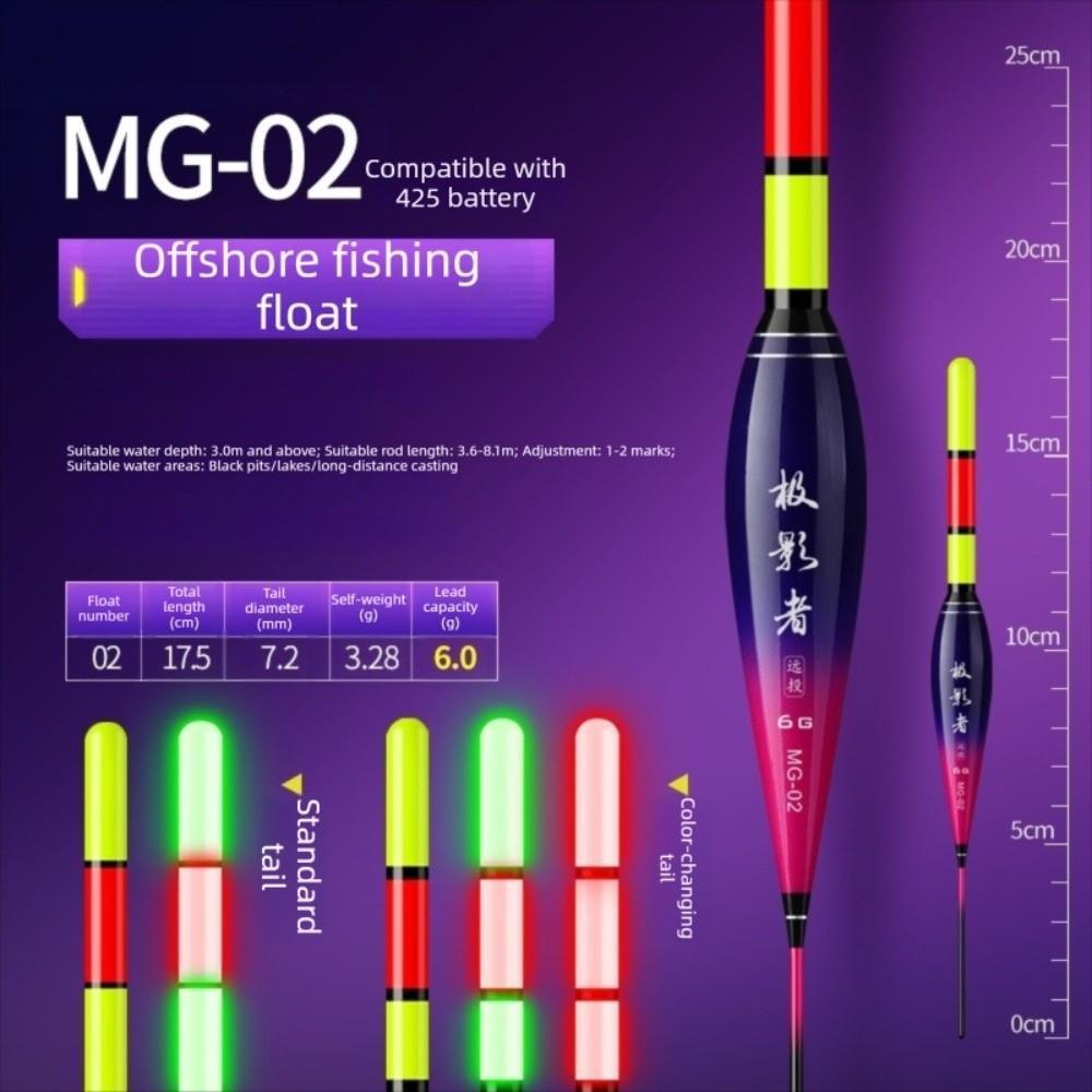 Phao câu cá điện tử năm 2025 với chỉ báo cảm biến trọng lực, tự đổi màu khi có cắn và thiết kế chống trượt.