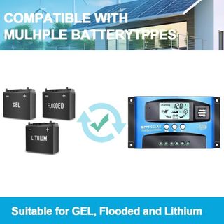 MPPT 30A/40A/60A/ Tự động lấy nét theo dõi bảng điều khiển năng lượng mặt trời Bộ điều chỉnh sạc với cổng USB ké  AIMVUK