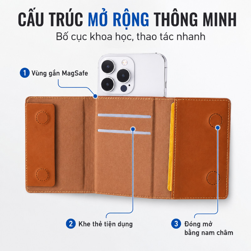 Ví Đựng Thẻ MagSafe - Gấp Làm Giá Đỡ Điện Thoại, Cho IPhone 15 & 16, 3 Mặt Giữ 6 Thẻ, Phụ Kiện