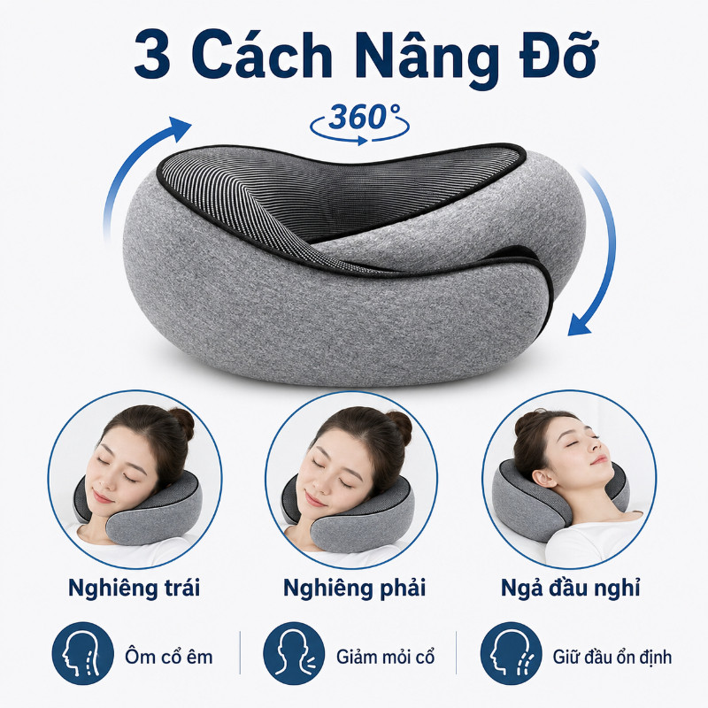 Gối Cao Su Non  Cao Cấp - Thiết Kế Công Thái Học, Hỗ Trợ 360° Bảo Vệ Cột Sống Cổ, Hoàn Hảo Cho Du Lịch & Làm Việc
