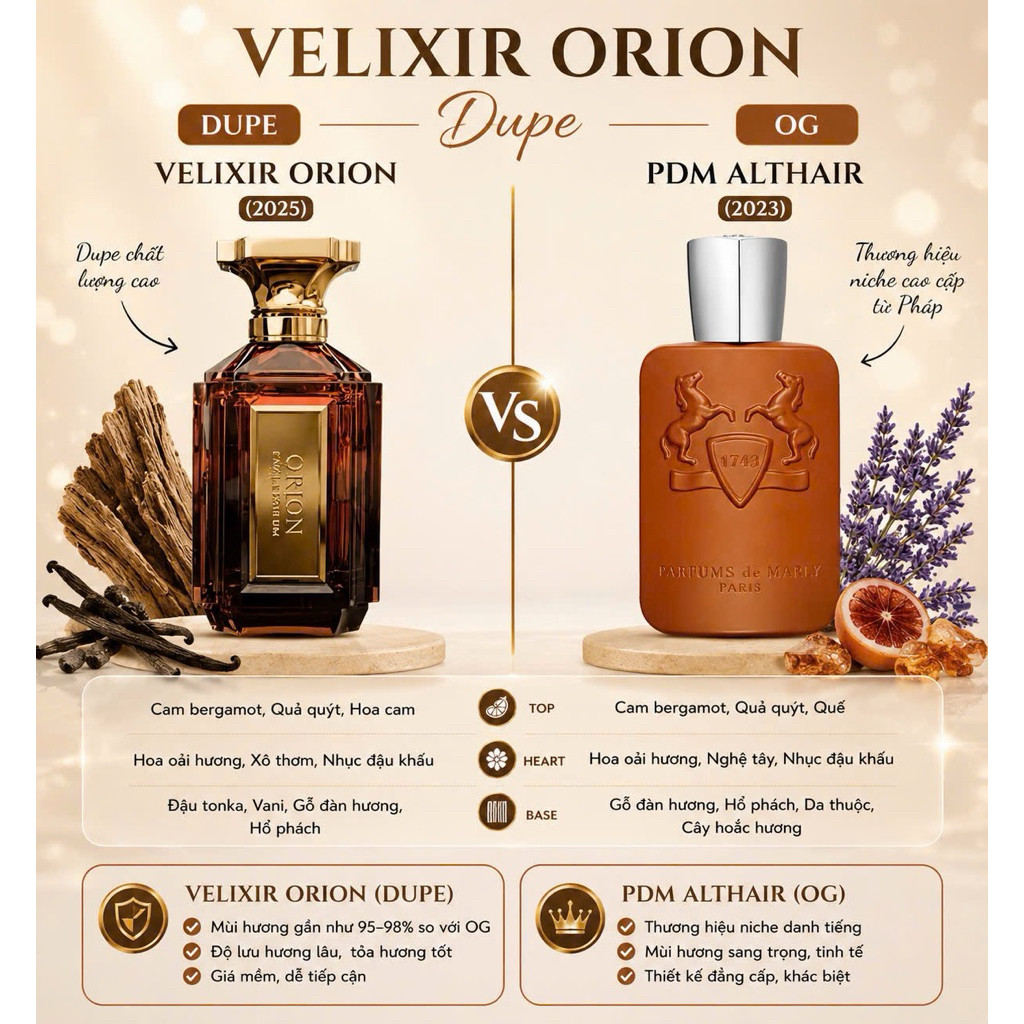 Nước hoa Velixir các dòng fullsize