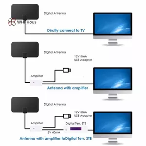 < WHPHous-t > Ăng Ten HDTV Kỹ Thuật Số Mini HD Với Bộ Chuyển Đổi HD Digital DTV Ăng Ten TV Trong Nhà DVB-T2 Bộ Thu Tín Hiệu TV Trên Không Cho HDTV Châu Âu Mỹ Đẹp