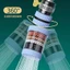 360° Giao diện đa năng Bộ lọc vòi có thể giặt được có thể tháo rời Máy lọc nước gia đình Vòi hoa sen chống nước đa năng