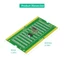 Công cụ chẩn đoán khe cắm mô-đun máy tính xách tay DDR4 chuyên nghiệp BTM để tìm sự cố kết nối