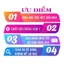 Decal bánh flan, bánh mì, trang trí quán nước,xe đẩy, dán tường, tủ kính,cao cấp chống nước- A4 cắt sẵn chỉ cần lột dán