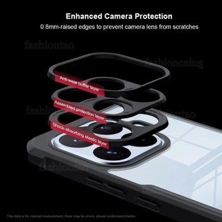 Dành Cho Xiaomi 17TPro Vỏ Cho Xiaomi 17T Pro 17TPro 1 7 17 T Pro Xiaomi17 T Xiaomi17T Pro Xiaomi17TPro 2026 Ốp Lưng TPU Trong Suốt Vỏ Điện Thoại Acrylic Giáp Chống Sốc Ốp Lưng