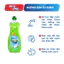Combo 2 Nước Rửa Chén Clara Chanh Tự Nhiên 750g NRCC01, Nước Rửa Chén Sạch Nhanh Dầu Mỡ, Thơm Mát Hàng Chính Hãng